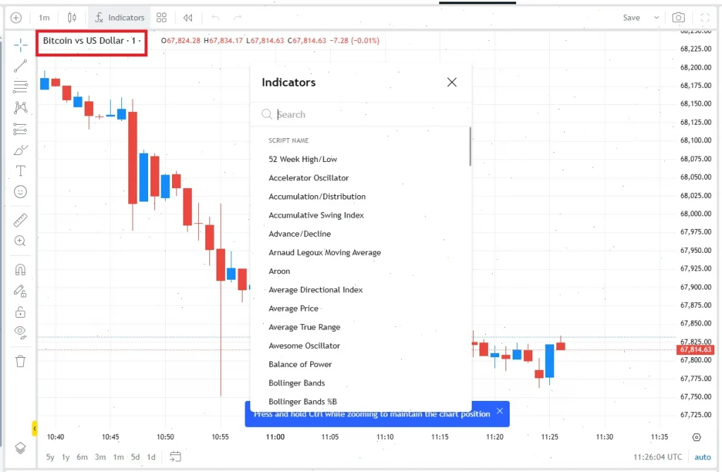 btcusd exness