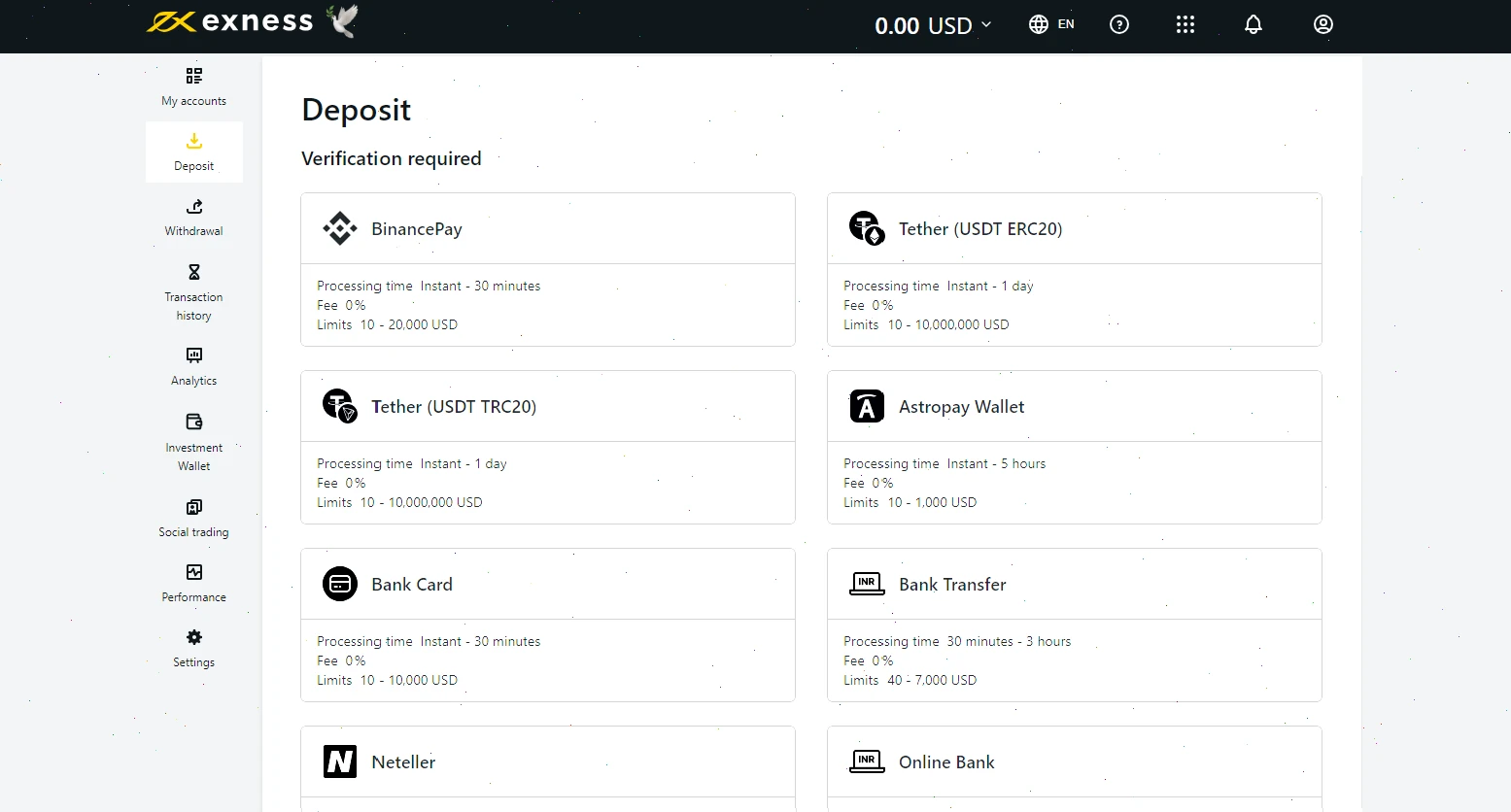 deposit methods